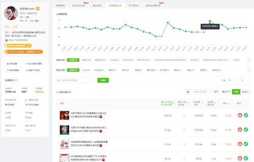 吃瓜看娱乐小程序下载,揭秘吃瓜看娱乐小程序的魅力所在  第3张 吃瓜看娱乐小程序下载,揭秘吃瓜看娱乐小程序的魅力所在  第3张