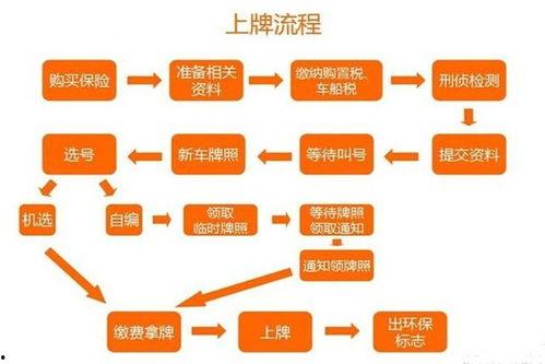 新闻单位爆料流程是什么,从线索收集到报道发布  第3张 新闻单位爆料流程是什么,从线索收集到报道发布  第3张