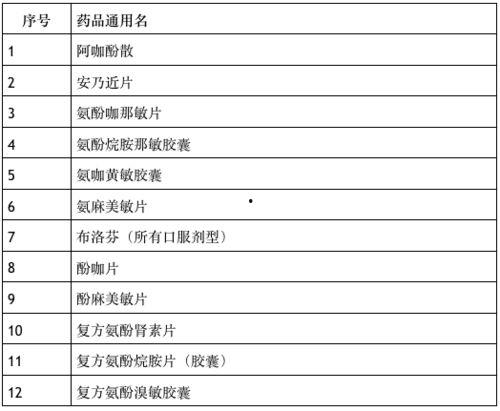 深圳周小姐最新爆料新闻,最新劲爆新闻揭秘  第3张 深圳周小姐最新爆料新闻,最新劲爆新闻揭秘  第3张