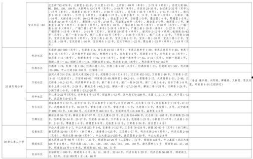 警察爆料提子视频大全最新,提子视频大全背后的惊人真相  第2张 警察爆料提子视频大全最新,提子视频大全背后的惊人真相  第2张